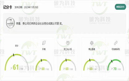 CDP碳信息披露案例(图1)