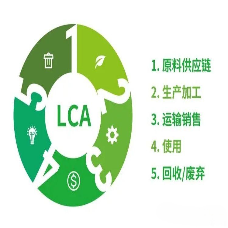 LCA生命周期评价(图2)