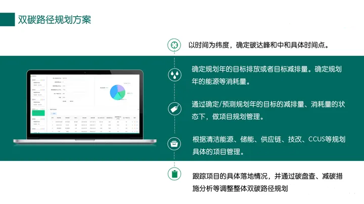 双碳路径规划