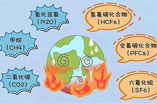 温室气体排放报告(图2)
