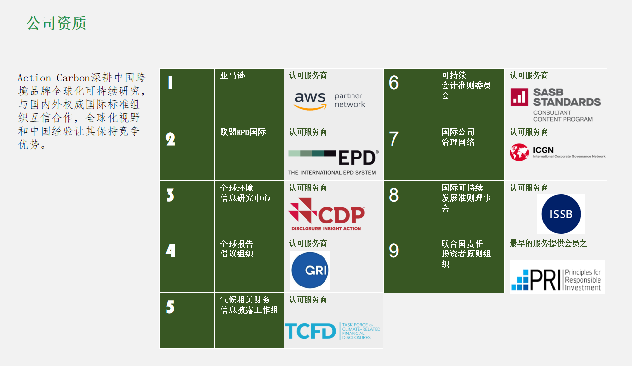 关于我们(图2)