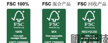 微信图片_20240927174818.jpg FSC森林管理体系认证(图3)