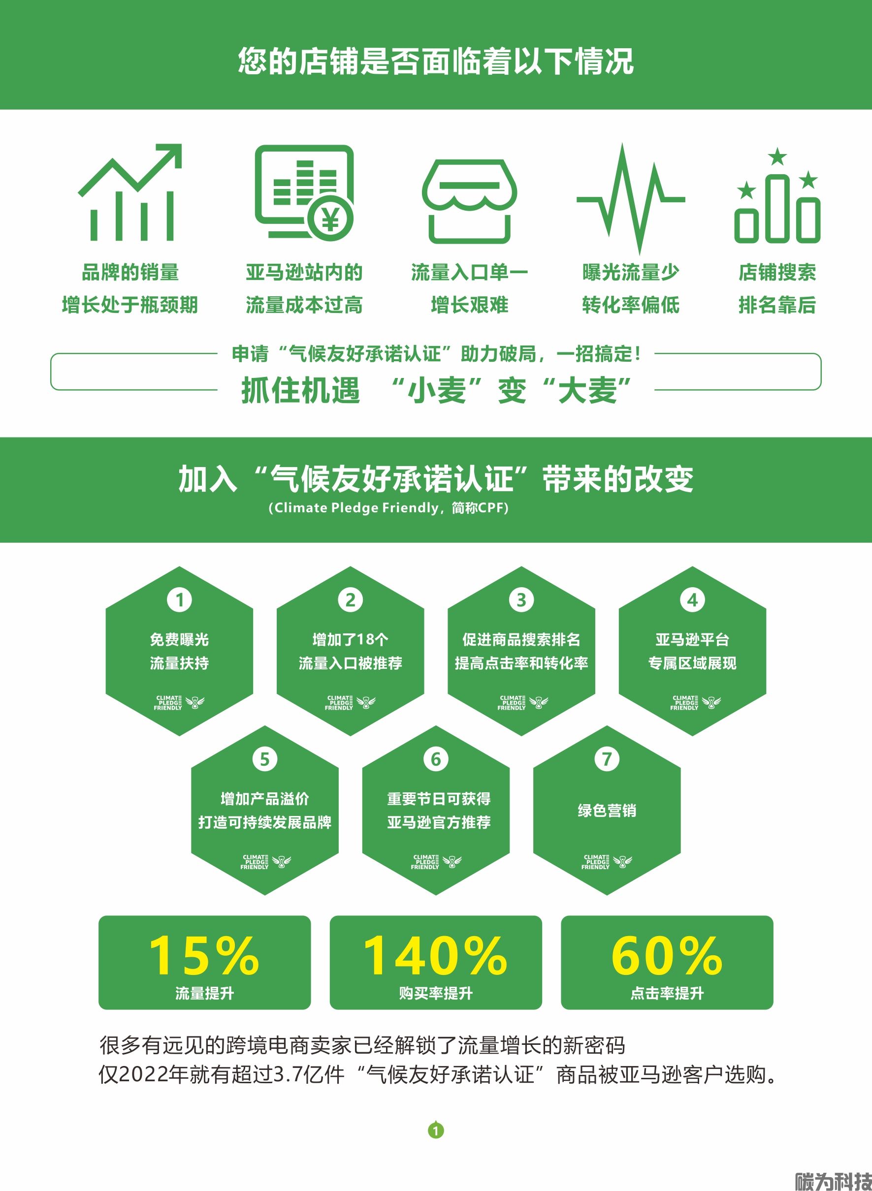 亚马逊气候认证（CPF绿标）(图2)