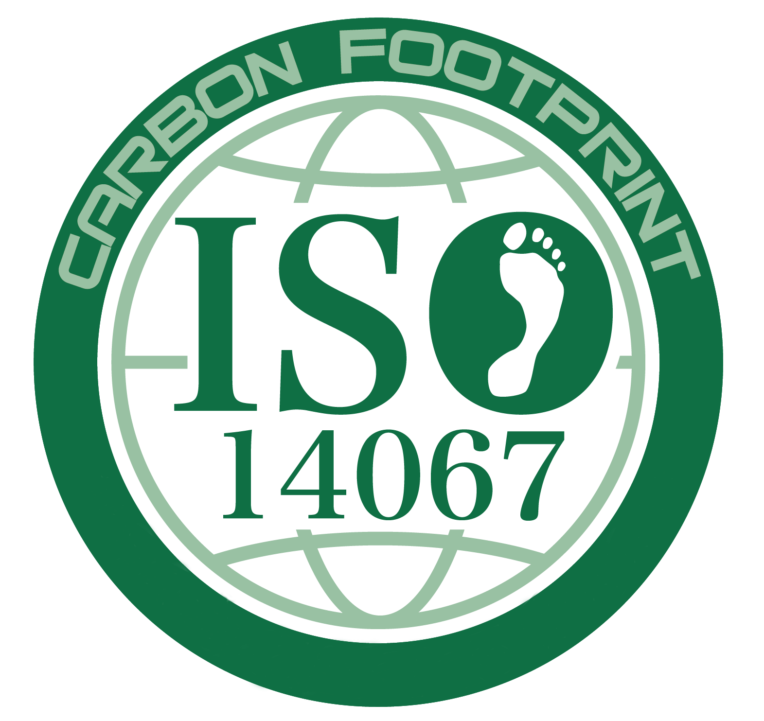 ISO14067